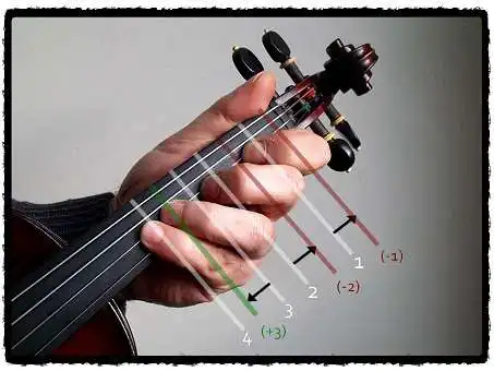 Play Course learn to play violin  and enjoy Course learn to play violin with UptoPlay