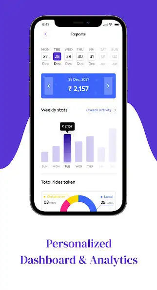Play Covai Get Taxi Driver  and enjoy Covai Get Taxi Driver with UptoPlay