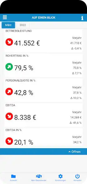 Play coventus Mobile Reports  and enjoy coventus Mobile Reports with UptoPlay