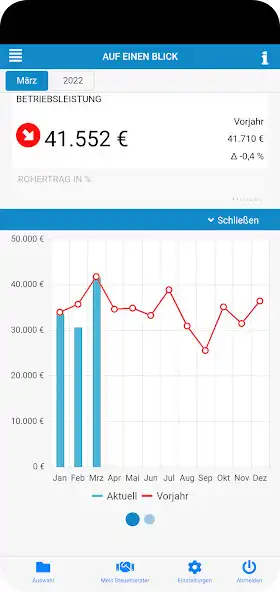 Play coventus Mobile Reports as an online game coventus Mobile Reports with UptoPlay