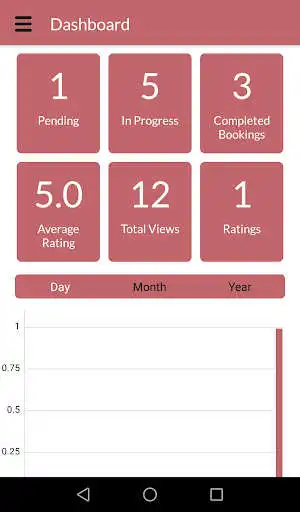 Play Coverr App  and enjoy Coverr App with UptoPlay