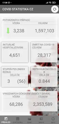 Play COVID STATISTIKA CZ and enjoy COVID STATISTIKA CZ with UptoPlay Play COVID STATISTIKA CZ and enjoy COVID STATISTIKA CZ with UptoPlay