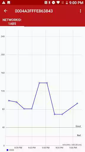 Play CowManager Network Analyzer  and enjoy CowManager Network Analyzer with UptoPlay