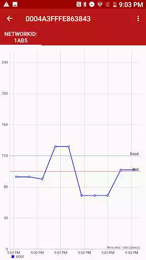 Play CowManager Network Analyzer as an online game CowManager Network Analyzer with UptoPlay