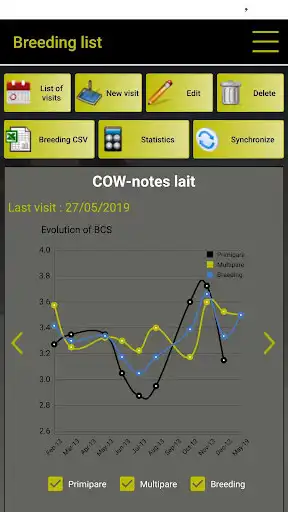 Play COW-Notes Play COW-Notes