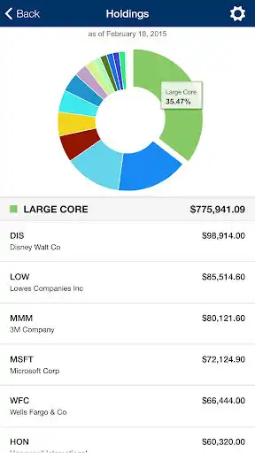 Play Cox Capital Management as an online game Cox Capital Management with UptoPlay