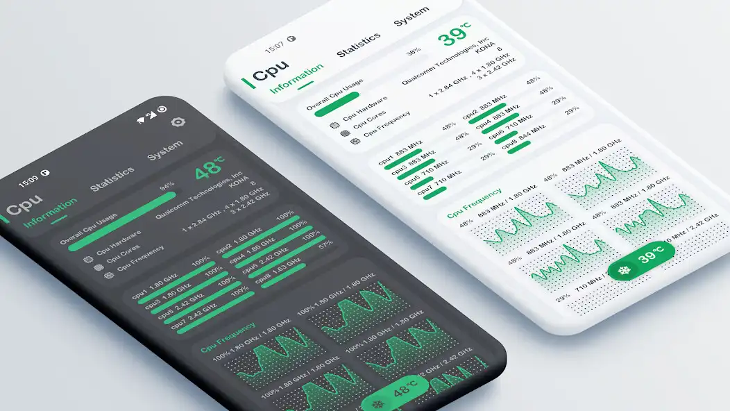 Play CPU Monitor - temperature  and enjoy CPU Monitor - temperature with UptoPlay
