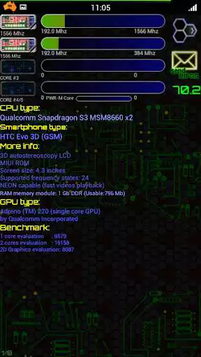 Play CPU / RAM / DEVICE Identifier