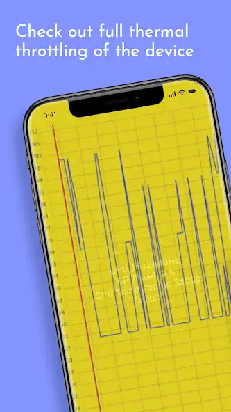 Play CPU Throttle : Throttling Test  and enjoy CPU Throttle : Throttling Test with UptoPlay