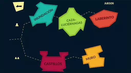 Play CRANTAL for school  and enjoy CRANTAL for school with UptoPlay