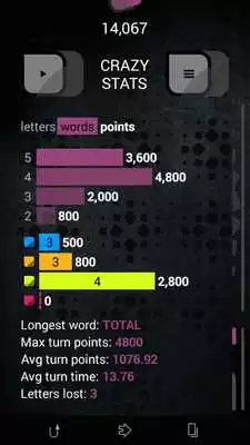 Play Crazy Letters