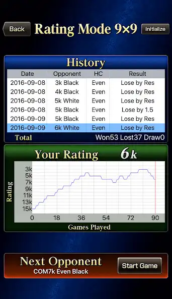 Play CrazyStone DeepLearning Pro as an online game CrazyStone DeepLearning Pro with UptoPlay
