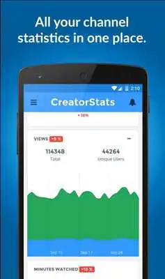 Play CreatorStats