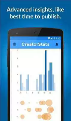Play CreatorStats