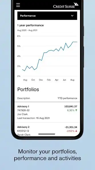 Play Credit Suisse Digital as an online game Credit Suisse Digital with UptoPlay
