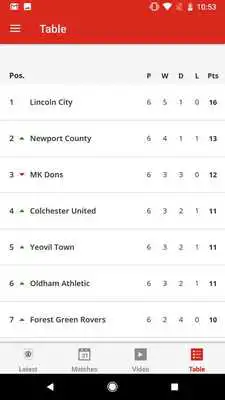 Play Crewe Play Crewe