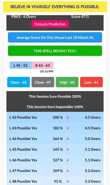 Play Cric Fundas as an online game Cric Fundas with UptoPlay
