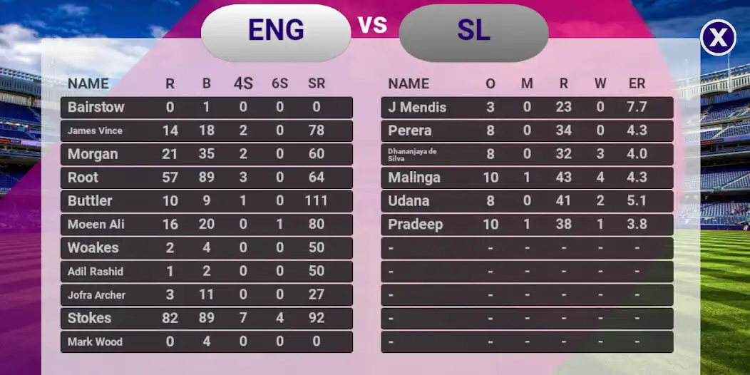 Play Crici Buzz - Live Voice Commentary  Score Buzz as an online game Crici Buzz - Live Voice Commentary  Score Buzz with UptoPlay