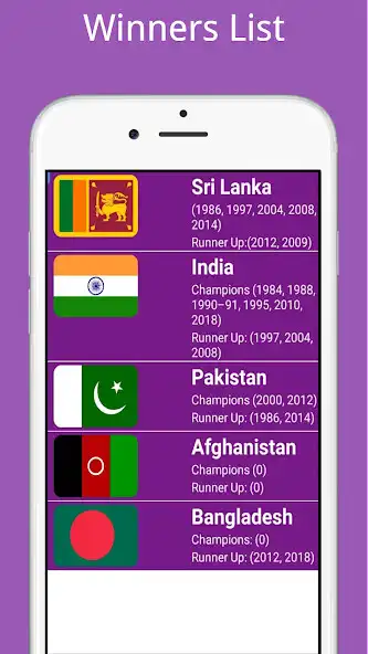 Play Cricket Asia Cup 2022 Schedule  and enjoy Cricket Asia Cup 2022 Schedule with UptoPlay