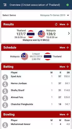 Play Cricket Association of Thailand as an online game Cricket Association of Thailand with UptoPlay
