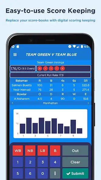 Play Cricketer - Scoring  Stats as an online game Cricketer - Scoring  Stats with UptoPlay