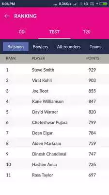 Play Cricket Guru Live