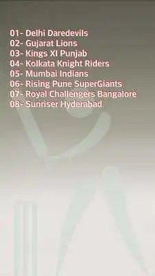 Play Cricket scheduled 2016