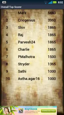 Play Cricket World Cup 2015 Genius