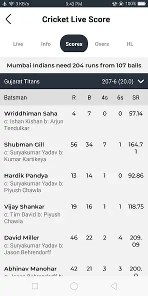 Play CricLine - Cricket Live Line  and enjoy CricLine - Cricket Live Line with UptoPlay