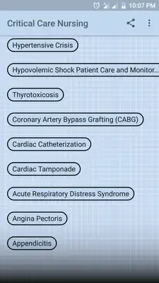 Play Critical Care and Emergency Nursing