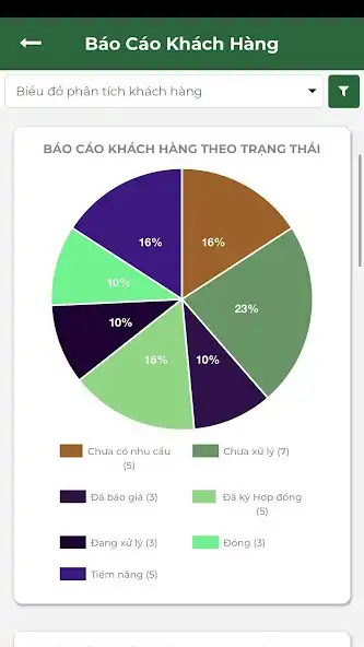 Play Crm24 as an online game online Crm24 with UptoPlay Play Crm24 as an online game Crm24 with UptoPlay