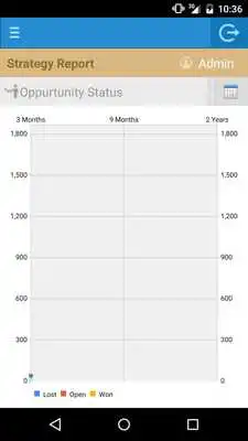 Play CRM Tool
