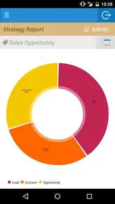 Play CRM Tool