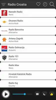 Play Croatia Radio Station Online - Croatia FM AM Music