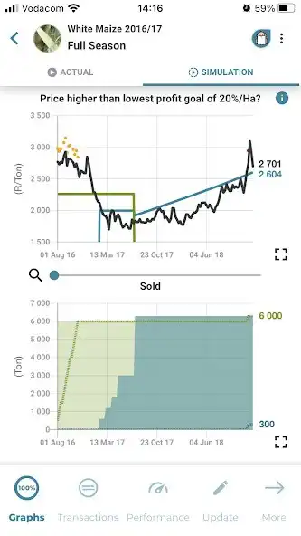Play CropsProfit as an online game CropsProfit with UptoPlay