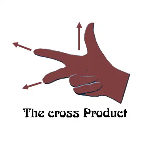 Play Cross Product Calculator APK