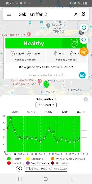 Play Crowdsniffing  and enjoy Crowdsniffing with UptoPlay
