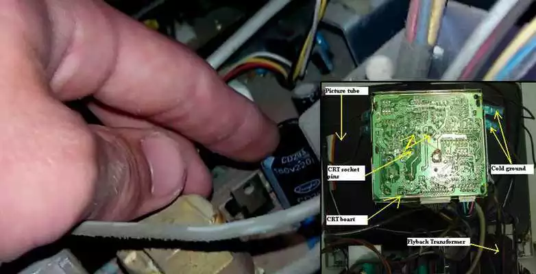 Play CRT TV Repair Guide