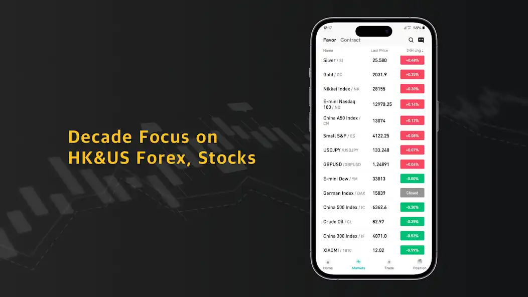 Play Crude Oil Futures-Forex as an online game Crude Oil Futures-Forex with UptoPlay