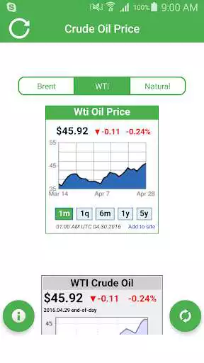 Play Crude Oil Price Brent WTI Live as an online game Crude Oil Price Brent WTI Live with UptoPlay
