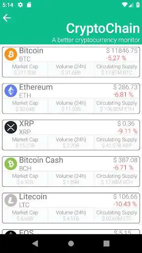 Play CryptoChain as an online game CryptoChain with UptoPlay