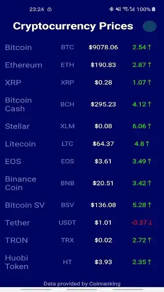 Play Cryptocurrency Price as an online game online Cryptocurrency Price with UptoPlay Play Cryptocurrency Price as an online game Cryptocurrency Price with UptoPlay