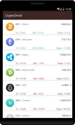 Play Cryptodroid Play Cryptodroid