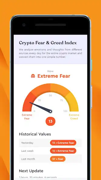 Play Crypto Fear  Greed Index  and enjoy Crypto Fear  Greed Index with UptoPlay