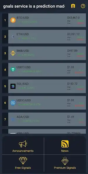 Play Cryptognal  and enjoy Cryptognal with UptoPlay