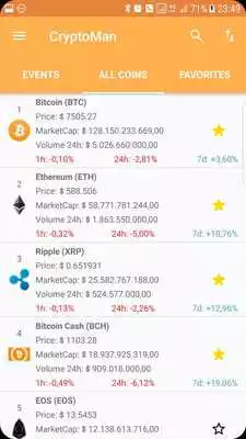 Play CryptoMan