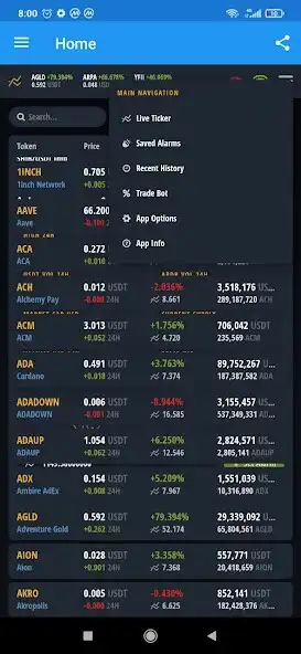 Play Crypto Market Cap, Crypto News  and enjoy Crypto Market Cap, Crypto News with UptoPlay