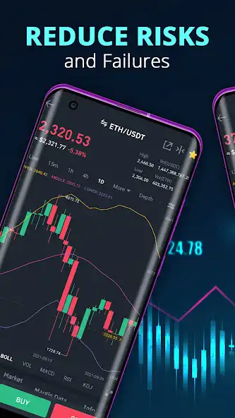 Play Crypto Market Tool  and enjoy Crypto Market Tool with UptoPlay