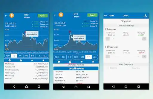 Play Crypto Market Tracker as an online game Crypto Market Tracker with UptoPlay