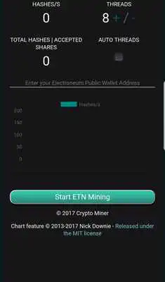 Play Cryptonight Miner for Electroneum ETN Coin